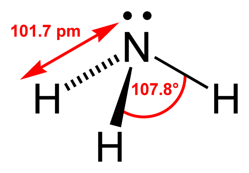 File:Ammonia-2D-dimensions.png