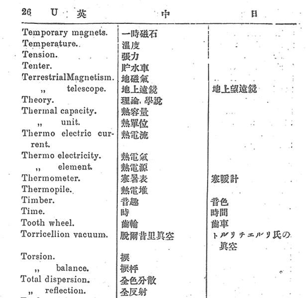 File:《物理學語彙》書影.png