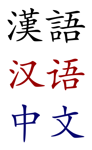 File:Chineselanguage.svg