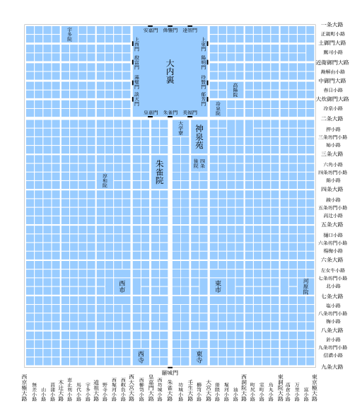 File:HeiankyouMapJapanese.svg