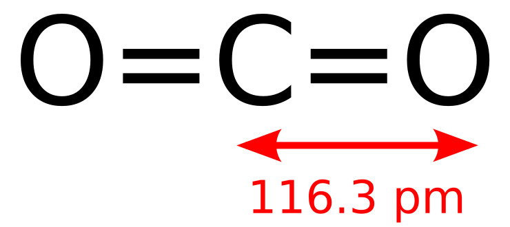 File:Carbon-dioxide-2D-dimensions.svg