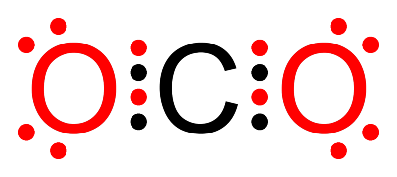 File:Carbon-dioxide-octet-Lewis-2D.png