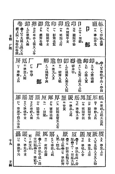 File:校改國音字典.jpg