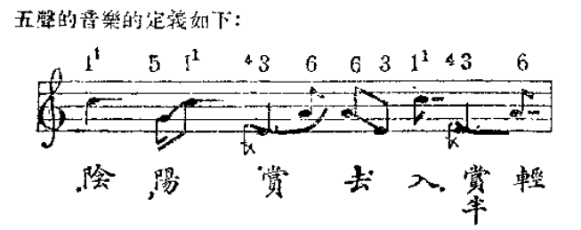 File:《國音新詩韻》五聲音樂.png