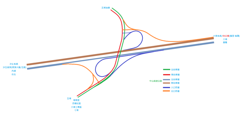 File:國道一號中山高五堵交流道示意圖2.png