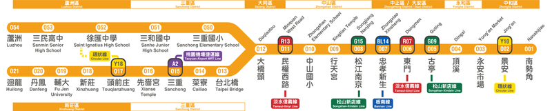 File:台北捷運中和新蘆線直斜式.png