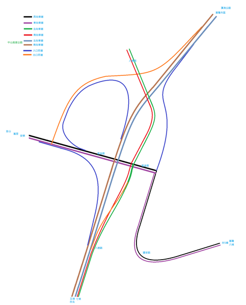 File:國道一號中山高基隆交流道示意圖.png