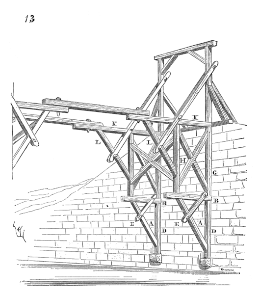 File:Pont.Villard.de.Honnecourt.png