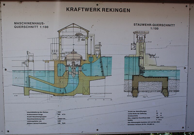 File:Reckingen Kraftwerk Infotafel 1890.jpg