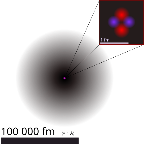 File:Helium atom QM DE.svg