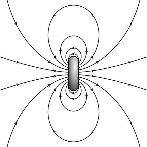 File:VFPt dipole magnetic2.svg