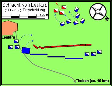 File:Schlacht bei Leuktra Entscheidung.jpg