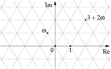 File:Eisenstein integer lattice.png