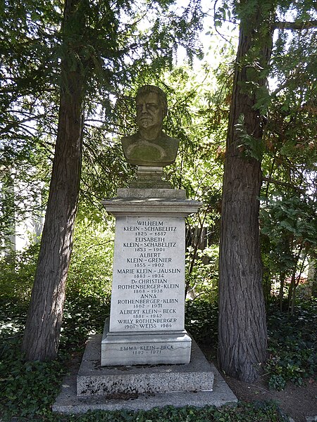 File:Familengrab auf dem Friedhof Wolfgottesacker, Basel.jpg