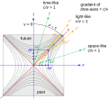 Thumbnail for version as of 00:37, 30 January 2012