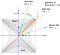 Thumbnail for version as of 22:10, 30 January 2012