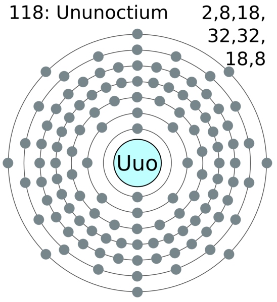 File:Electron shell 118 ununoctium.png