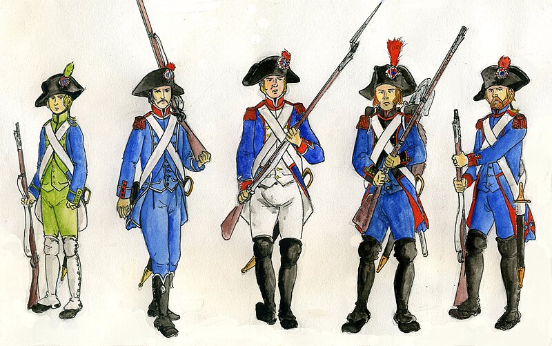 File:Soldats Révolution française.jpg