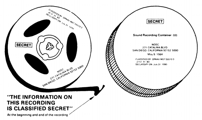 File:Sound recordings and containers (2).png