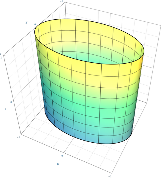 File:Elliptic Cylinder Quadric.png