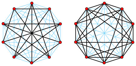 File:Petersen graph complement.svg