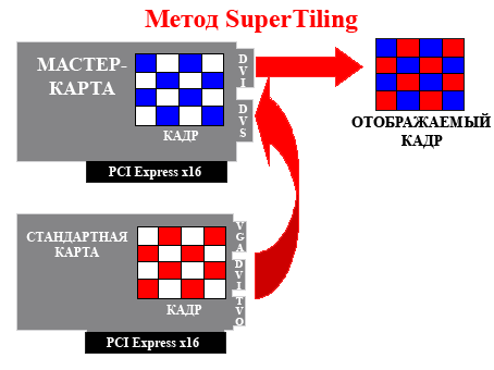 File:SuperTiling.png