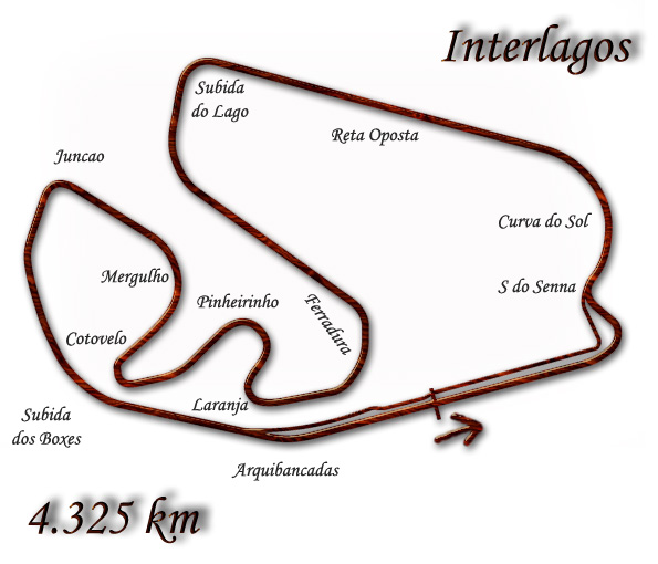 File:Interlagos 1990.jpg