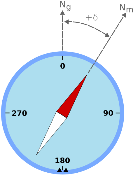 File:Magnetic declination.svg