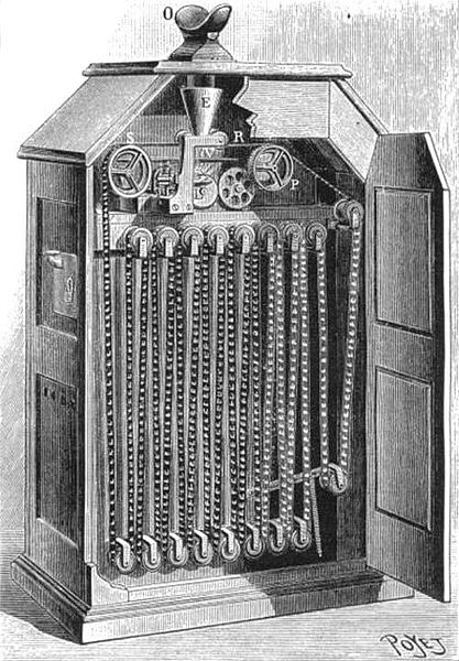 File:Kinetoscope.jpg