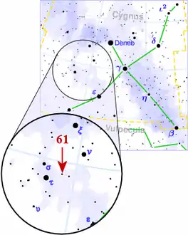 Die sterveld om 61 Cygni.