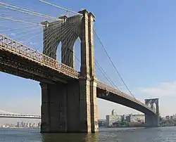 Uitsig oor die Brooklyn-brug en Brooklyn Downtown