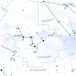 Die uitstralingspunt van die Andromedides in Desember 2013 naby γ Cassiopeiae (naby die middel van die "W").