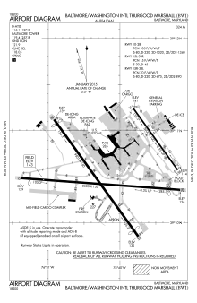 FAA airport diagram