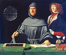 Portret van Luca Pacioli