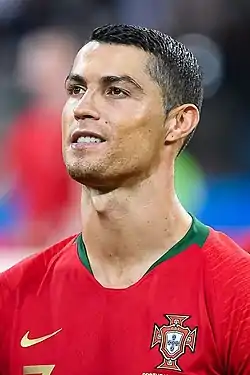 Cristiano Ronaldo en 2018