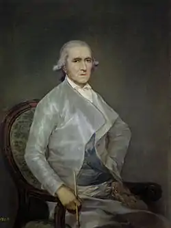 Retrato de Francisco Bayeu, cuadro de Francisco de Goya y Lucientes.