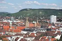 Anvista de Heilbronn