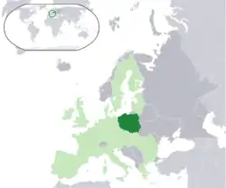 Situación de Polonia