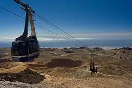 Teleferico d'o Teide.