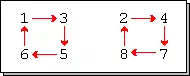 mapping of permutation