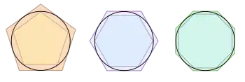 A diagram of a hexagon and pentagon circumscribed outside a circle