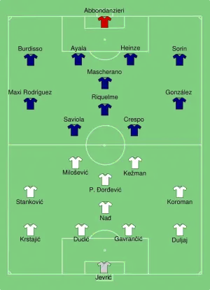 تشكيلة الأرجنتين و صربيا والجبل الأسود في مباراة 16 يونيو 2006.