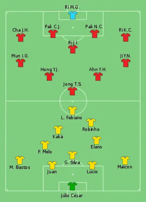 تشكيلة البرازيل و كوريا الشمالية في مباراة 15 يونيو 2010.