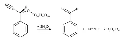 amygdalin