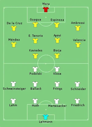 تشكيلة إكوادور وألمانيا في مباراة 20 يونيو 2006.