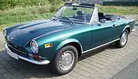 Fiat 124 Sport Spider (1972–1978)