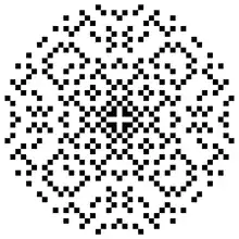 "A set of dots lying within a circle. The pattern of dots has fourfold symmetry، i.e.، rotations by 90 degrees leave the pattern unchanged. The pattern can also be mirrored about four lines passing through the center of the circle: the vertical and horizontal axes، and the two diagonal lines at ±45 degrees."