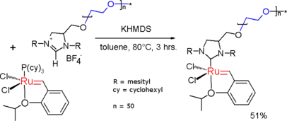 Water soluble catalyst