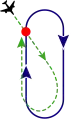 دخول الدمعة (القطاع 2)