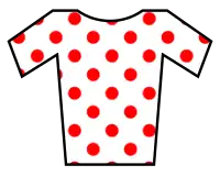 Polka-dot jersey